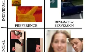 The Interpretation of Memes