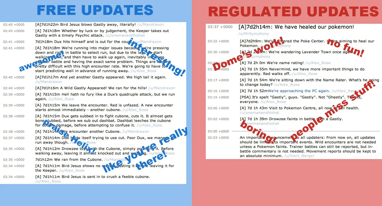 Comparison graphic labeled Free Updates and Regulated Updates contrasting chaotic and orderly chat streams