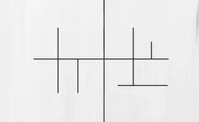 Kandinsky and Loss